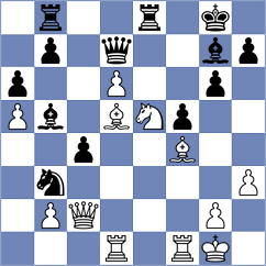 Martinez Martin - Daroczi (chess.com INT, 2024)