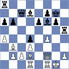Wagner - Rabl (Litschau, 2005)