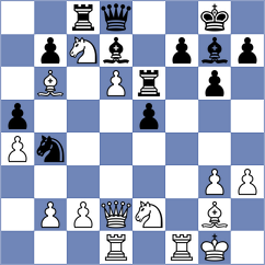 Rios Escobar - Sava (chess.com INT, 2023)
