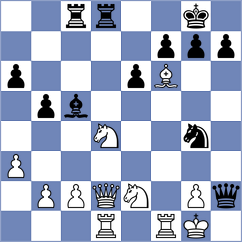Mithun - Kazlova (Tornelo INT, 2021)