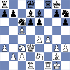 Lima Gainzarain - Garcia (Federacion, 2007)