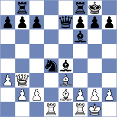 Niyonzima - Antonio (Chess.com INT, 2021)