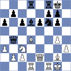 Yildiz - Tokarz (chess.com INT, 2024)