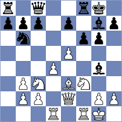 Barranco Montilla - Fernandez Madrid (Barcelona ESP, 2022)