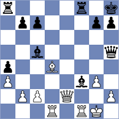 Ozates - Degenhard (chess.com INT, 2025)