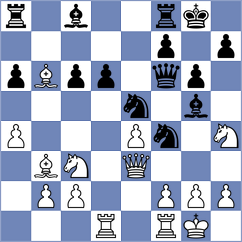 Rozhkov - Demidov (chess.com INT, 2024)