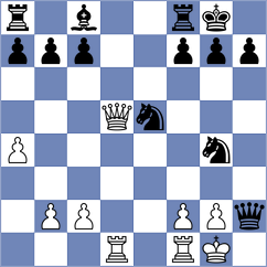 Aryal - Zimniak (Chess.com INT, 2021)