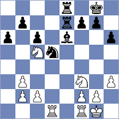 Olea Perez - Menendez Villar (Gijon, 1999)