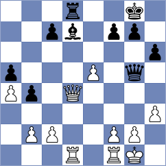 Storey - Zhou (chess.com INT, 2024)