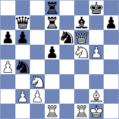 Vasquez Schroder - Antolak (Chess.com INT, 2020)