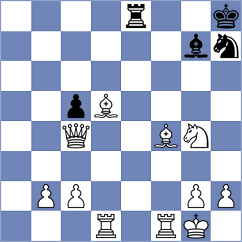 Haussernot - Aravindakshan (chess.com INT, 2025)