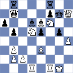 Golubev - Kovtun (chess.com INT, 2022)