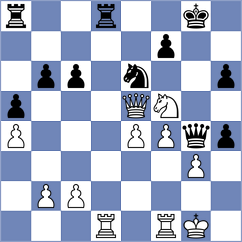 Popov - Mendoza (chess.com INT, 2025)