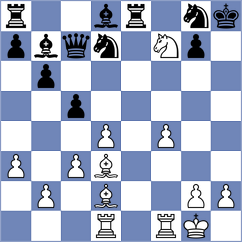 Alekhine - Lista (Bratislava, 1933)