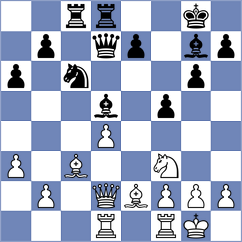 Putz - Haindl (Baden, 2002)