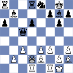 Chaucanes - Picco (Lichess.org INT, 2020)