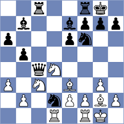 Kopacz - Manukyan (Chess.com INT, 2021)