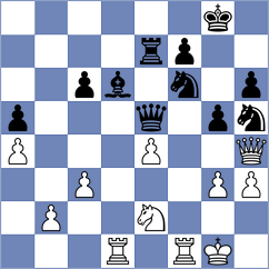 Klimkowski - Abdusattorov (chess.com INT, 2024)