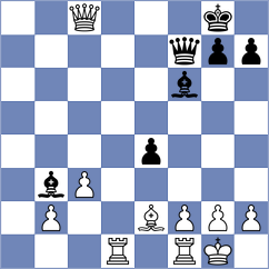 Jimenez Carrazoni - Kozak (chess.com INT, 2025)