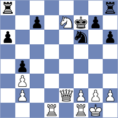 Cruz Pena - Orozco Aguilera (Chess.com INT, 2020)