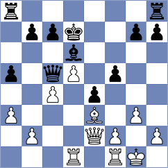 Lin - Melillo (chess.com INT, 2024)