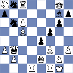 Pingin - Gajic (chess.com INT, 2024)