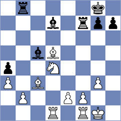 Shapiro - Baches Garcia (chess.com INT, 2024)