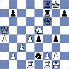 Golubev - Ooi (chess.com INT, 2024)