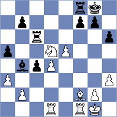 Korol - Kekic (chess.com INT, 2024)