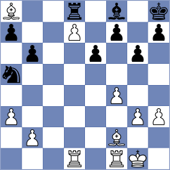 Li - Zaksaite (Chess.com INT, 2021)