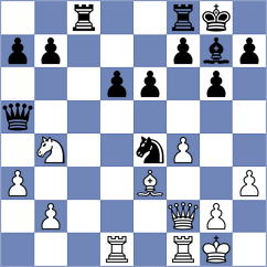 Ries - Bischof (Bad Aibling, 1997)