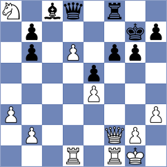 Samadov - Isha (Chess.com INT, 2021)