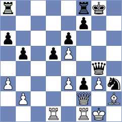 Babynina - Rogalskiy (Belgorod, 2009)