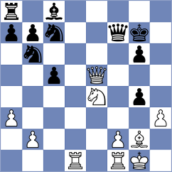 Rudovskii - Makarova (St Petersburg RUS, 2024)
