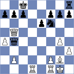 Stoyanov - Alahakoon (chess.com INT, 2022)