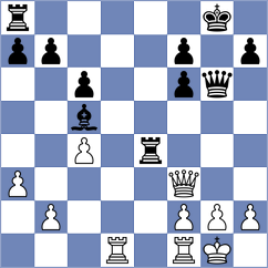Schoenfeld - Alhadad (chess.com INT, 2024)
