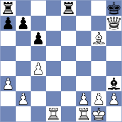 Sriniaiyer - Rajanish (Chess.com INT, 2020)