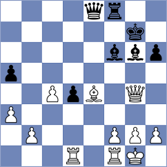 Perez Ponsa - Keller (chess.com INT, 2025)