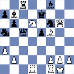 Fernandez Siles - Rosner (chess.com INT, 2024)