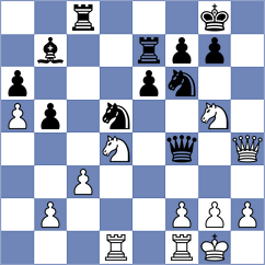 Idnani - Punin (chess.com INT, 2024)