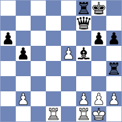 Goganova - Djokic (chess.com INT, 2024)