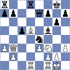Ning - Liu (Antwerp, 1992)