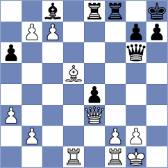 Borges Feria - Janaszak (chess.com INT, 2025)
