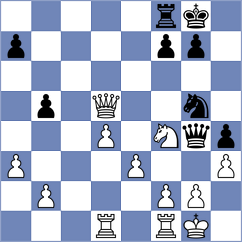 Samunenkov - Mika (chess.com INT, 2024)