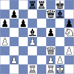 Altucher - Rodriguez Rivero (chess.com INT, 2025)