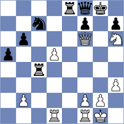 Agarwal - Abdulkarimli (chess.com INT, 2021)