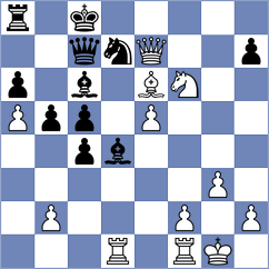Bulajic - Ghoreishi Amiri (chess.com INT, 2024)