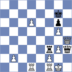 Zubarev - Guzman Moneo (Chess.com INT, 2021)