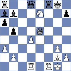 Zubritskiy - Donskov (chess.com INT, 2022)