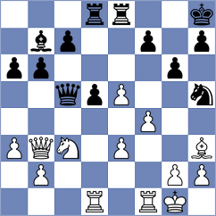 Sapenov - Habans Aguerrea (Florianopolis BRA, 2024)